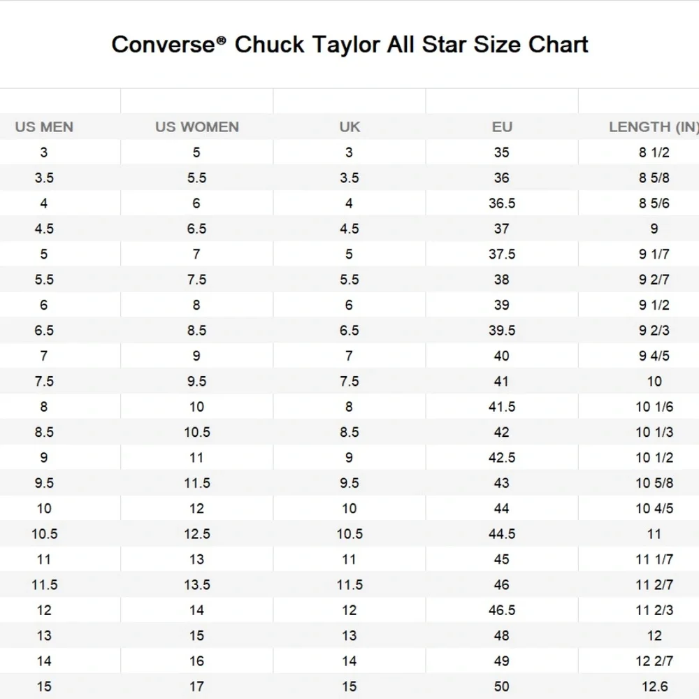 Converse Chuck Taylor CX Explore Hi Skate Shoe Men Sneakers Egret Canvas A02810C - Picture 7 of 7